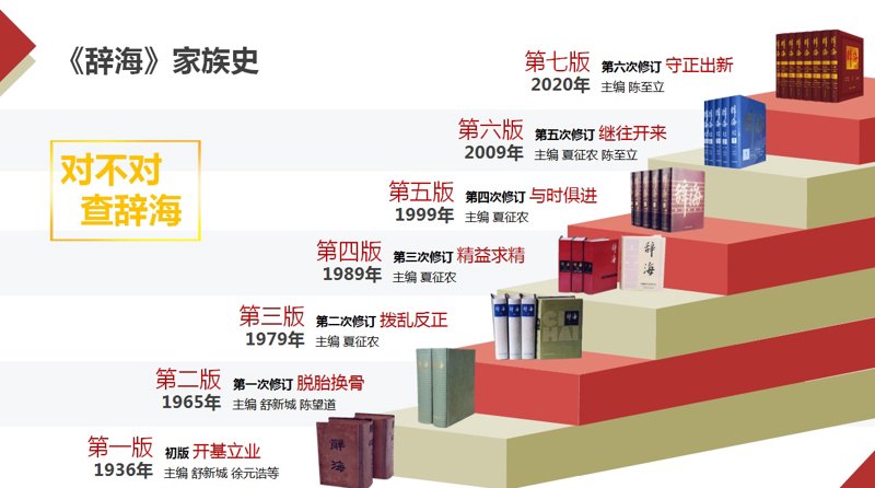 族谱制作软件免费版:工具推荐与实战攻略