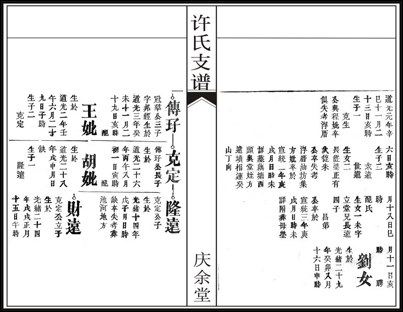 家族史如何写？五个步骤轻松搞定