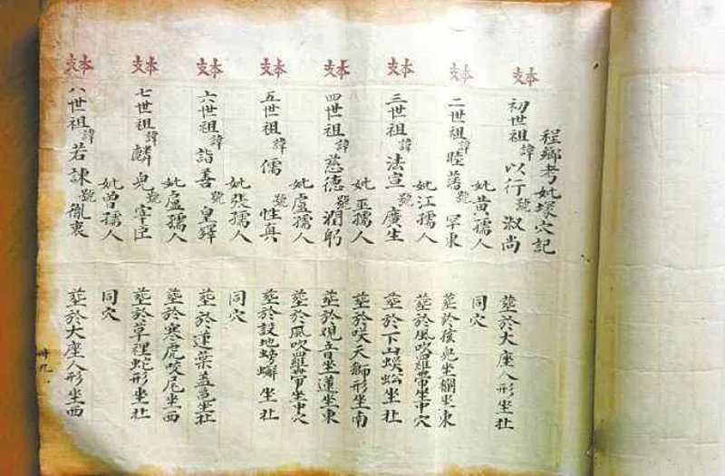 在寻找优质家谱印刷服务的过程中,你可能会面临众多选择。本文将带您通过对比分析,了解不同印刷厂的优劣之处,帮助您找到最适合自己的解决方案。